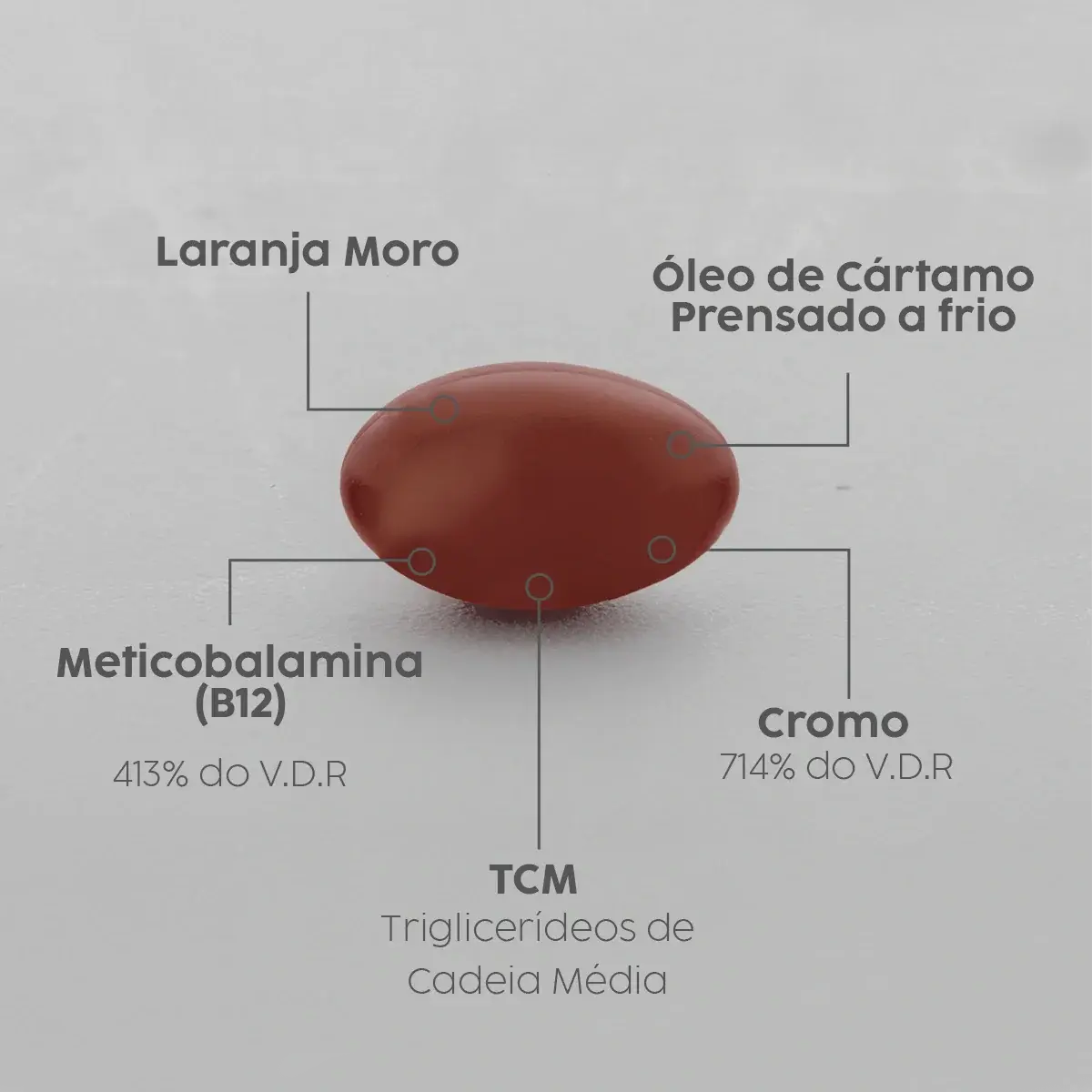 Imagem do produto 3